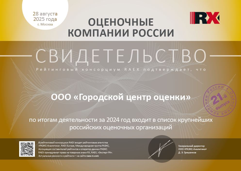 Рэнкинг оценочных компаний за 2024 год